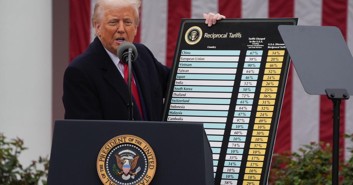 Trump says his tariffs are ‘reciprocal.’ Are they?