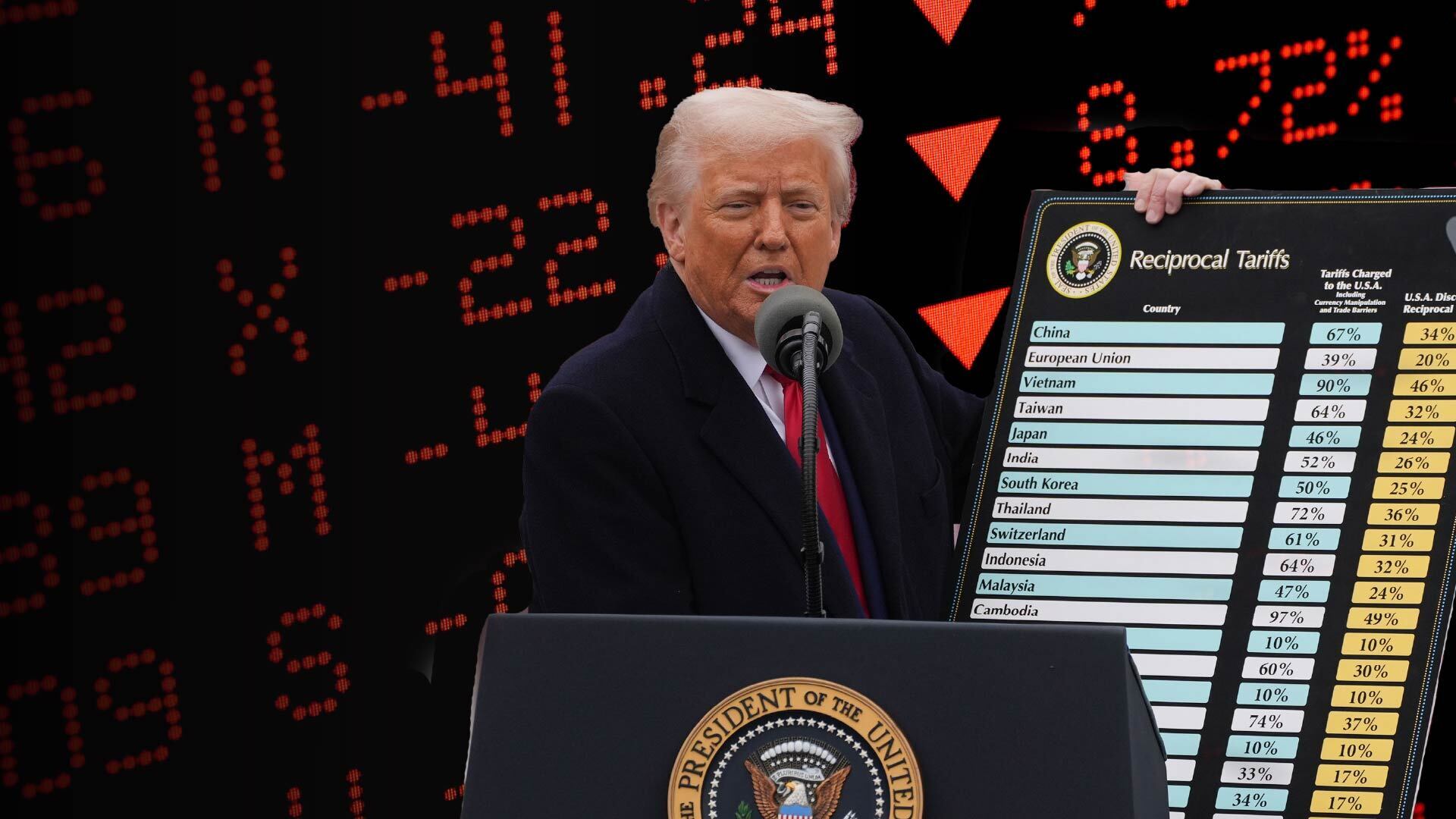 Trump tariffs could lead to a new world order: Economist Ha-Joon Chang