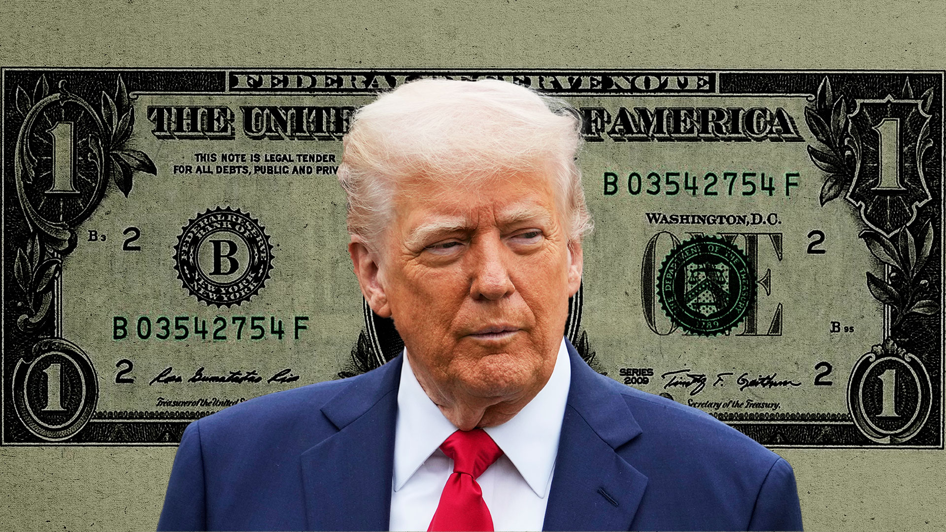 Is US dollar dominance at risk?