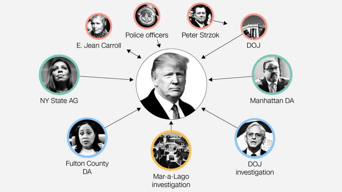 The notable legal clouds that continue to hang over Tweety McTreason