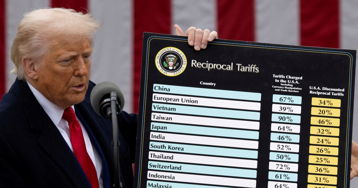 In first 100 days, Trump takes hawkish stance on China to new heights