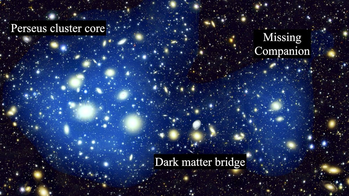 Astronomers discover giant ‘bridge’ in space that could finally solve a violent galactic mystery