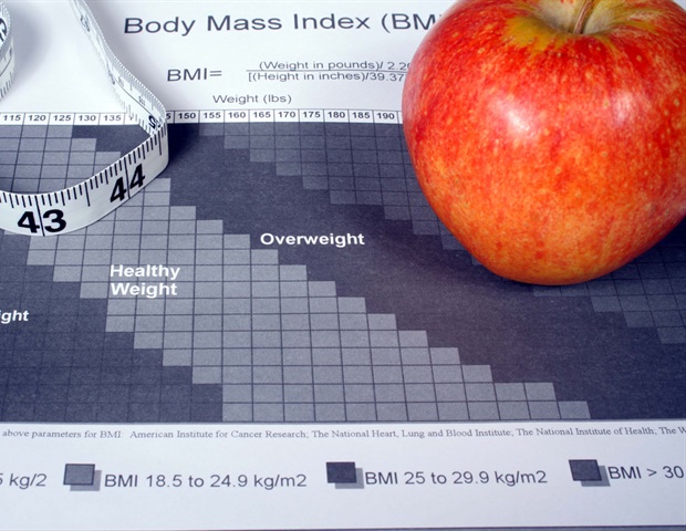 Body mass index linked to knee structural changes in 33-year-olds