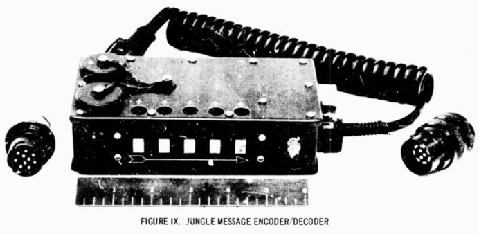 Jungle Message Encoder-Decoder