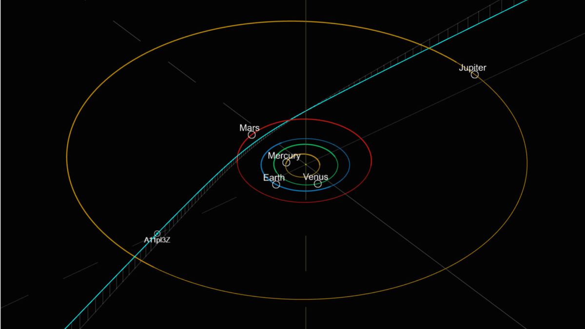 NASA confirms that mysterious object shooting through the solar system is an ‘interstellar visitor’ — and it has a new name