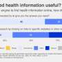 Many in US consider AI-generated health information useful and reliable