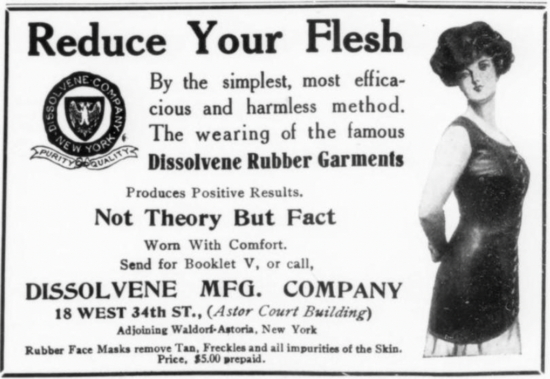 Flesh-Reducing Rubber Garments