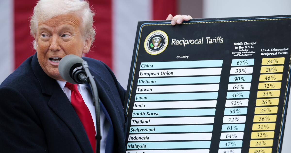 Trump urges Supreme Court to uphold his worldwide tariffs in a fast-track ruling