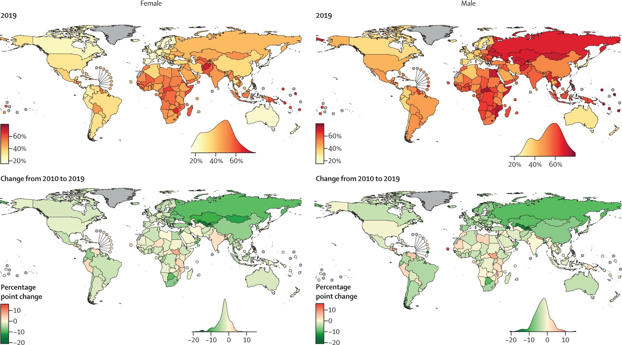 Researchers reveal why global gains against chronic diseases are stalling
