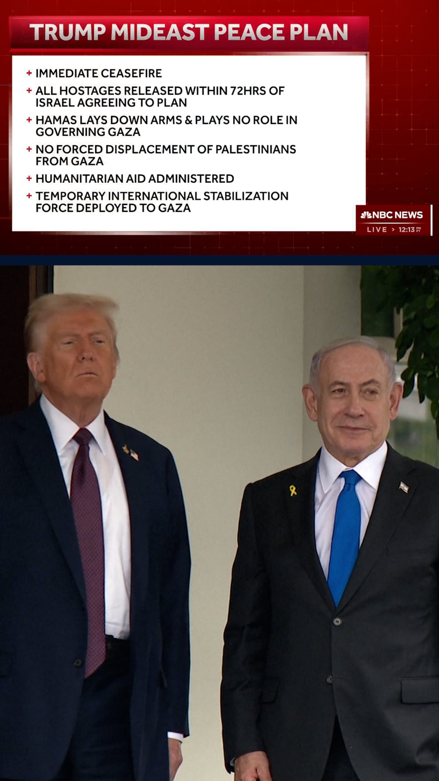 The 20-point plan to end the war in Gaza
