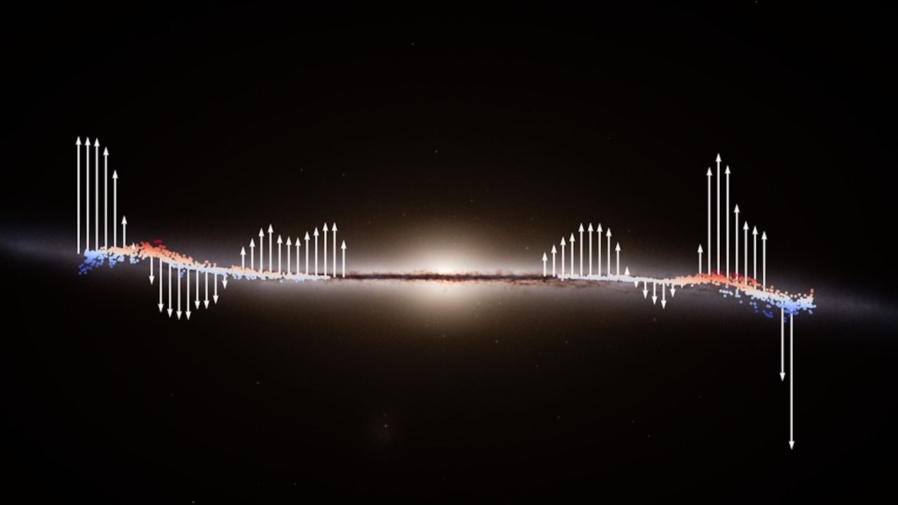 A ‘Great Wave’ is rippling through our galaxy, pushing thousands of stars out of place