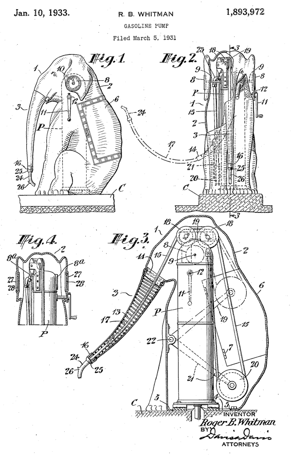 Elephant-Shaped Gasoline Pump