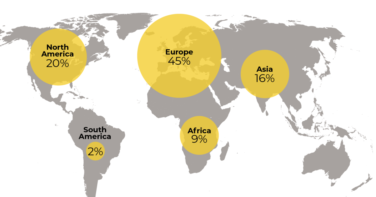 Complete list of Nobel Peace Prize winners (1901–2024)