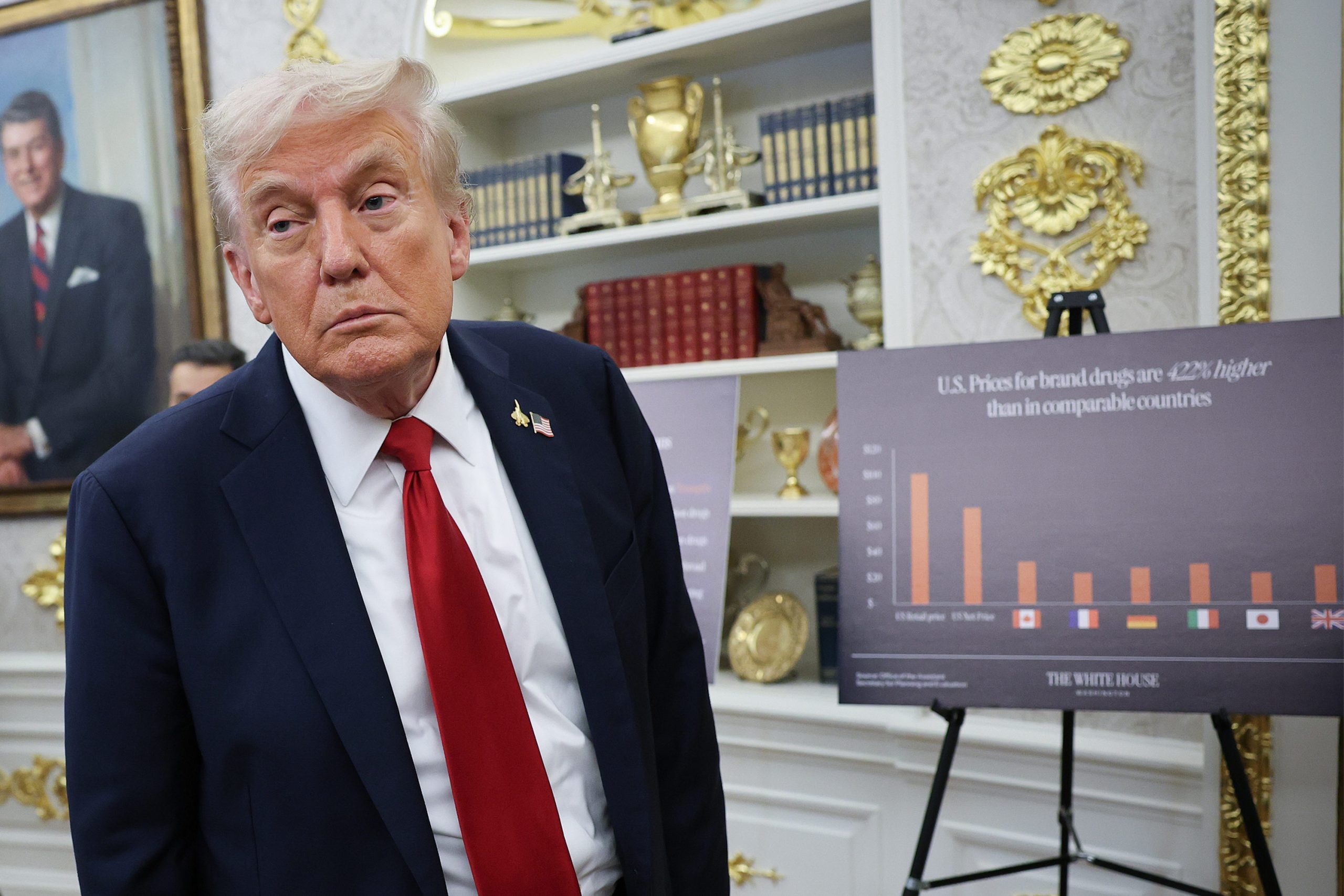 Listen: Why ‘TrumpRx’ Might Not Save You Money