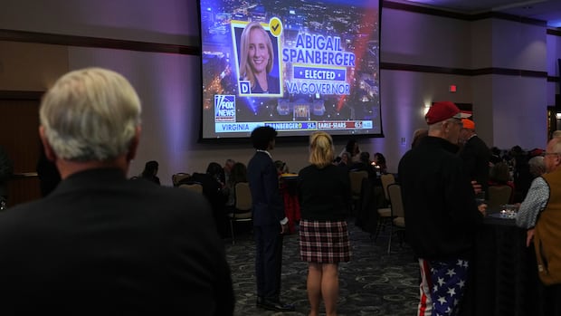 Democratic candidates win key governor races as California voters approve redistricting