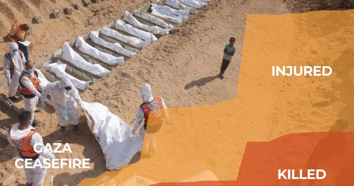 How many times has Israel violated the Gaza ceasefire? Here are the numbers