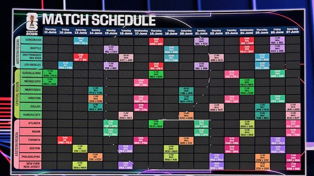 Belgium, Germany and Croatia to play group matches in Canada at 2026 World Cup