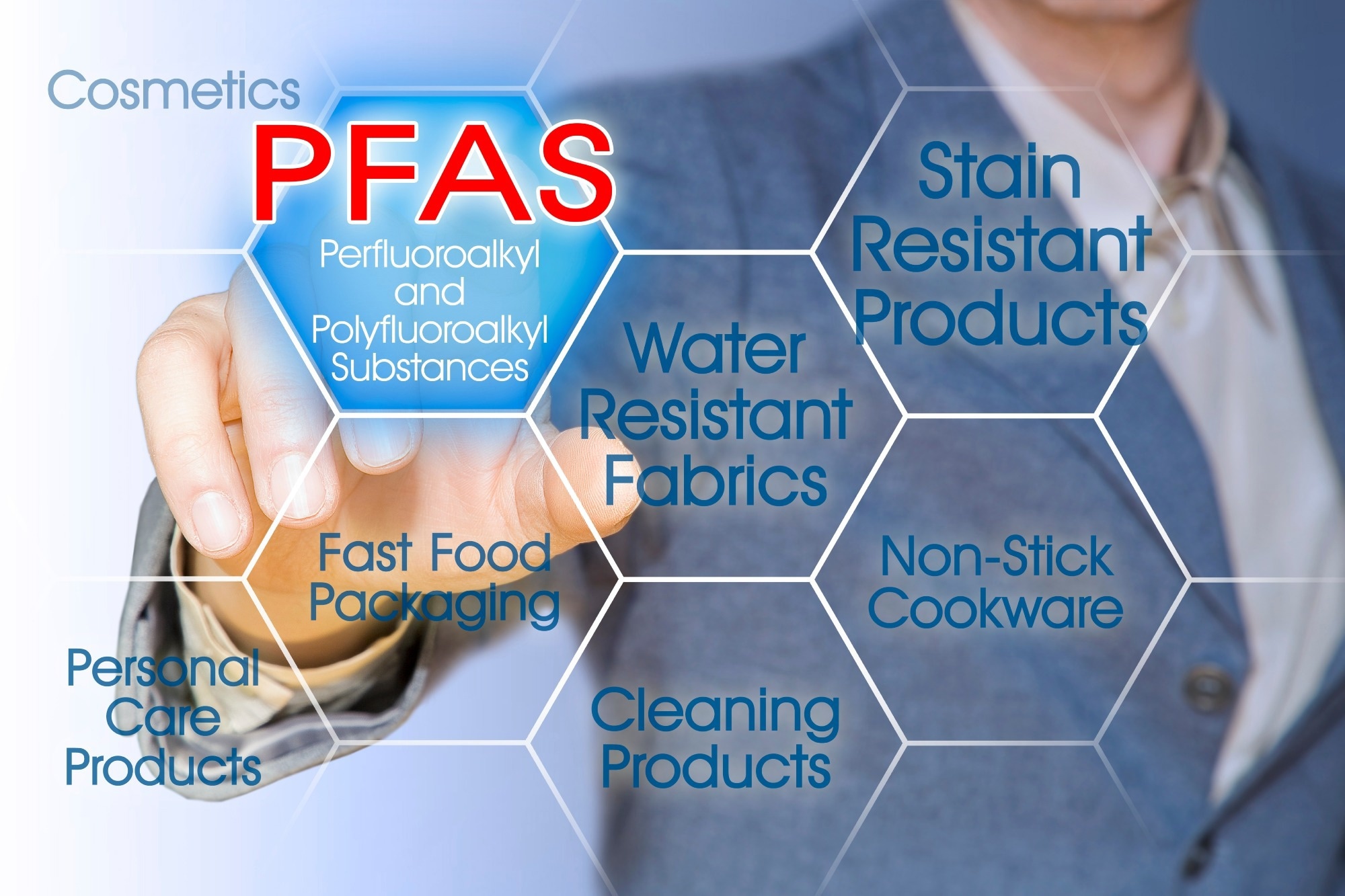 Everyday PFAS exposure alters placental function in early pregnancy