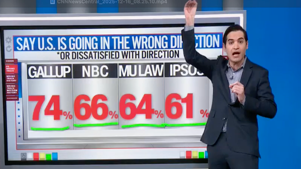 Data guru startled as ‘ballooning’ numbers show GOP ‘on track to lose’