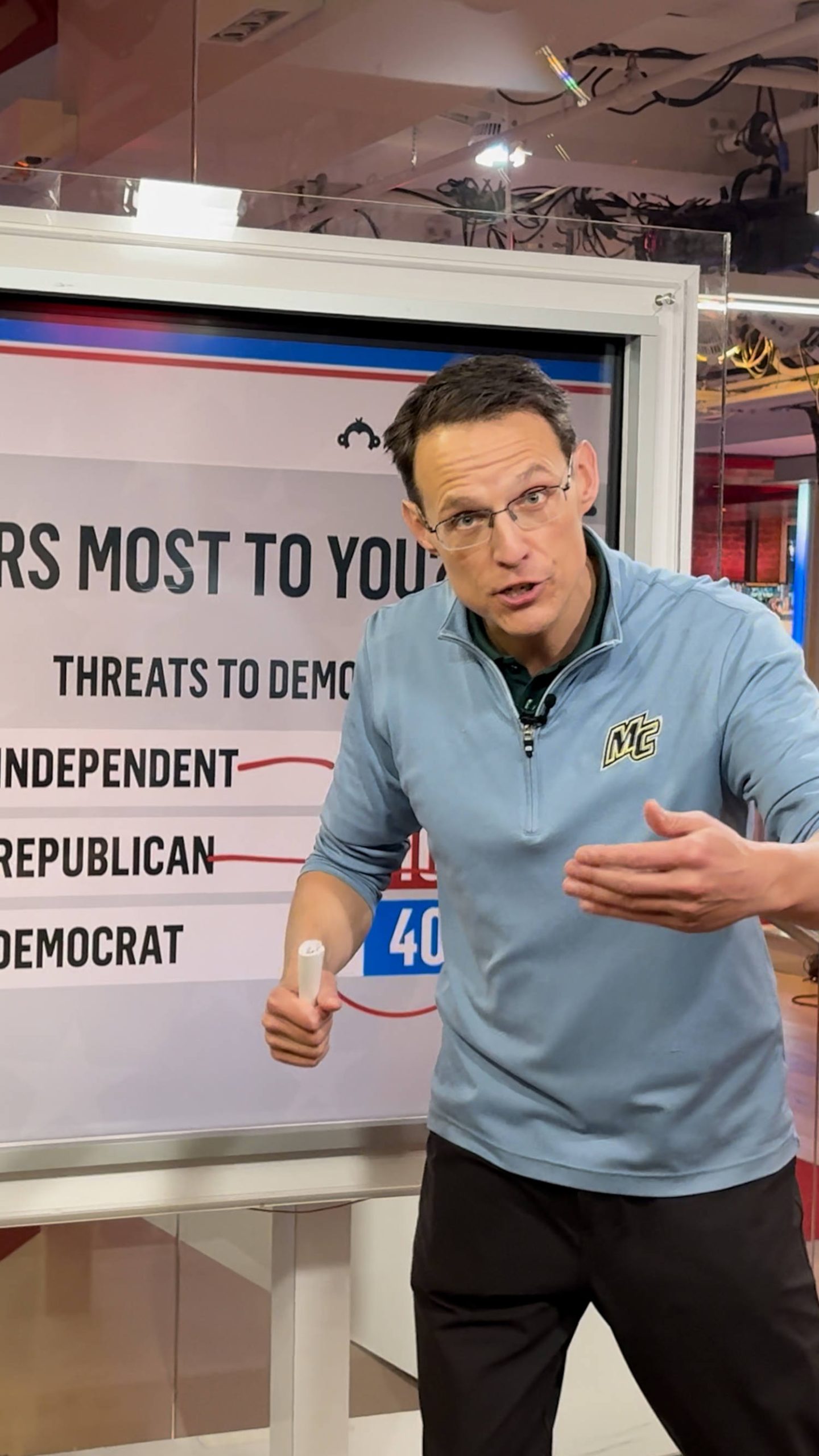 What issues matter most to Americans right now?