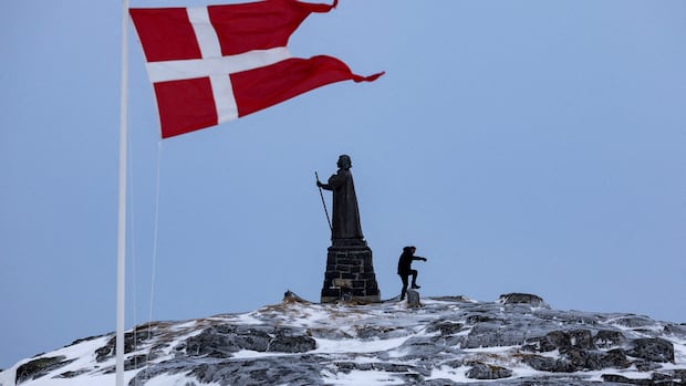 Greenland has become the island that could break NATO