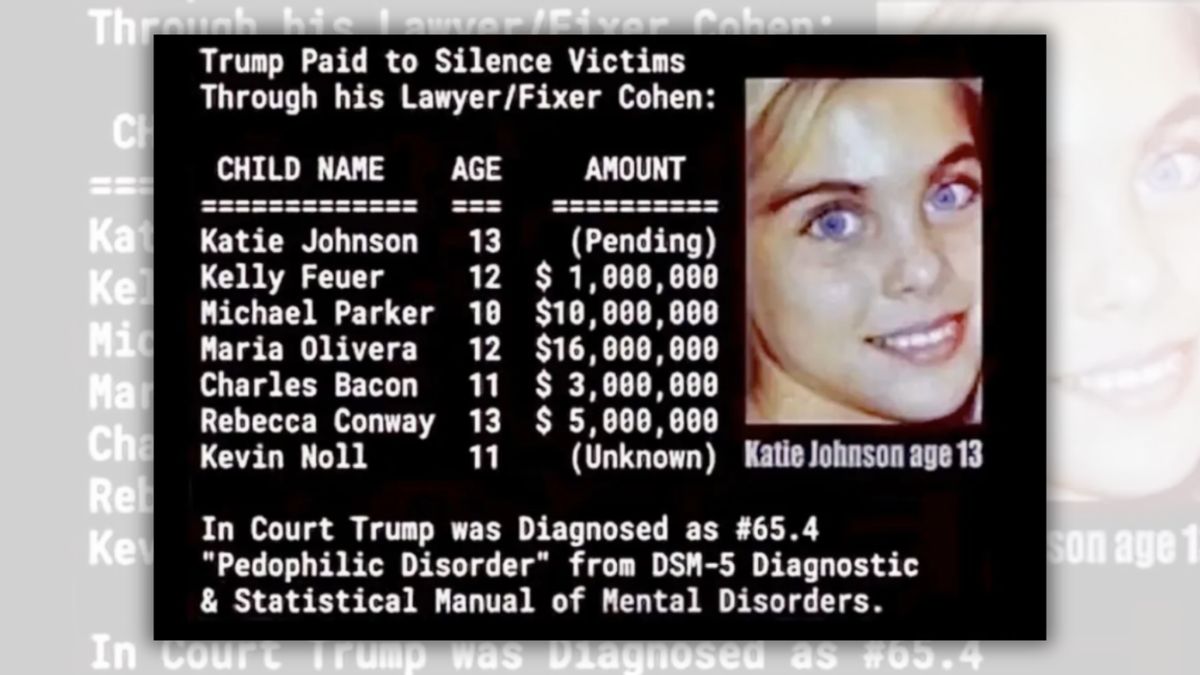 No evidence Trump paid millions in settlements over allegations of sexually assaulting minors