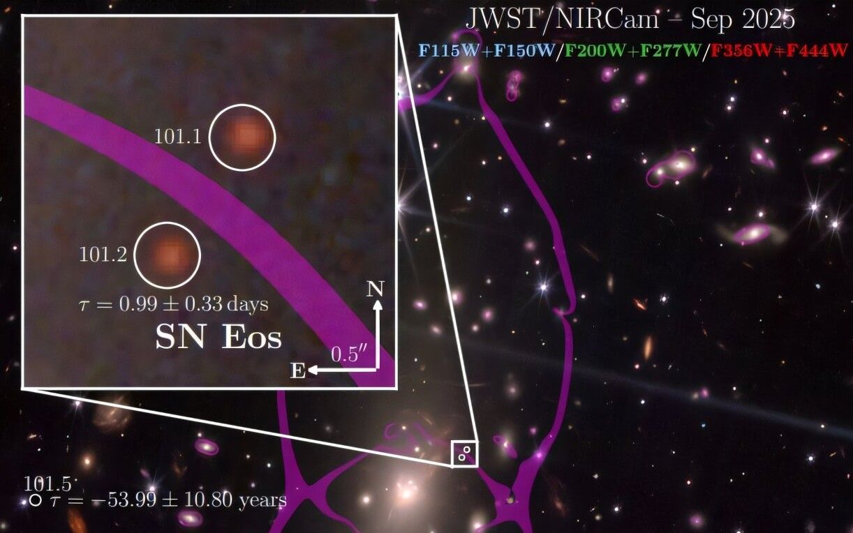 James Webb telescope spies rare ‘goddess of dawn’ supernova from the early universe