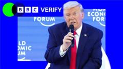 Fact-checking Trump’s Davos speech