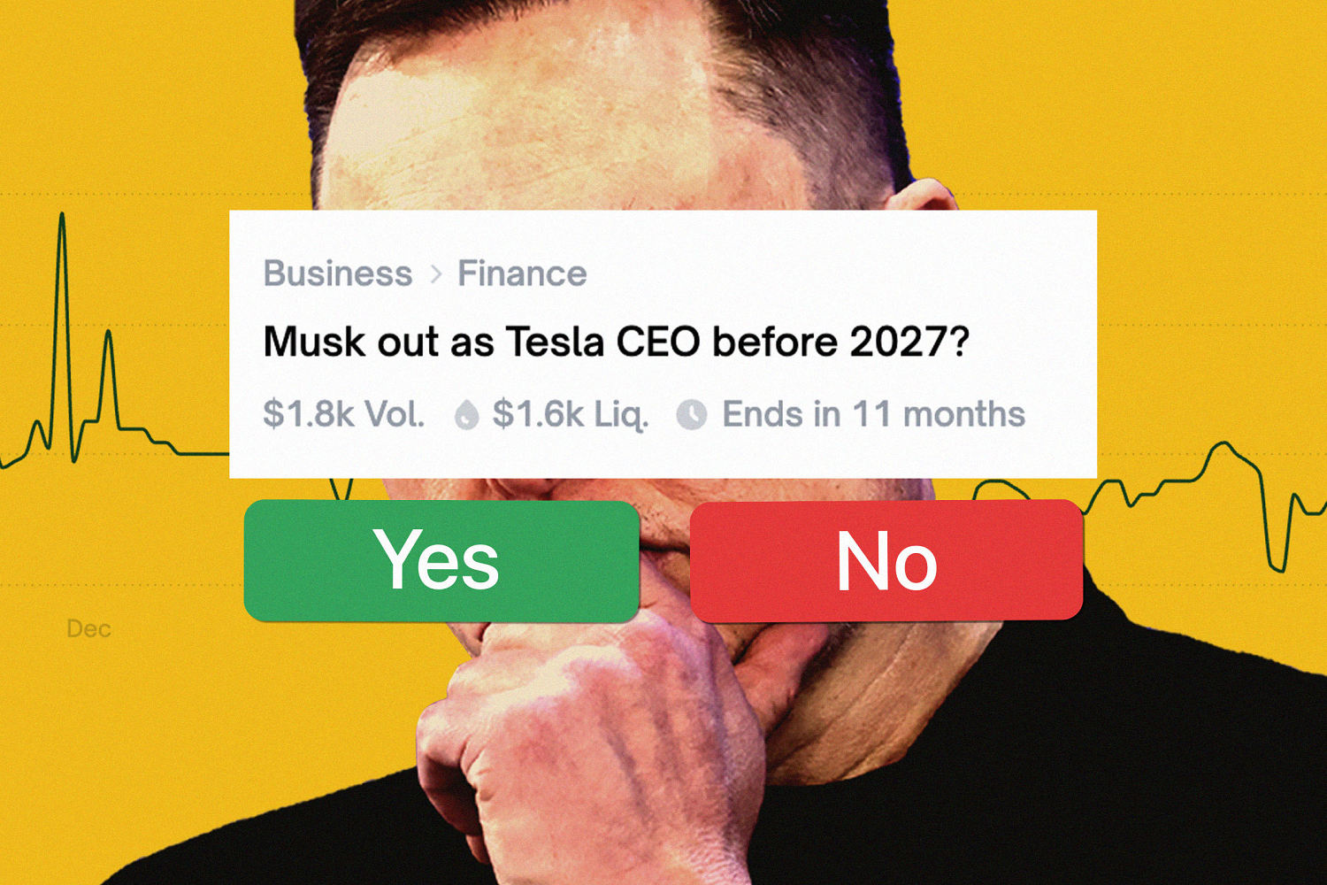 Online bettors mint money on Elon Musk’s misses