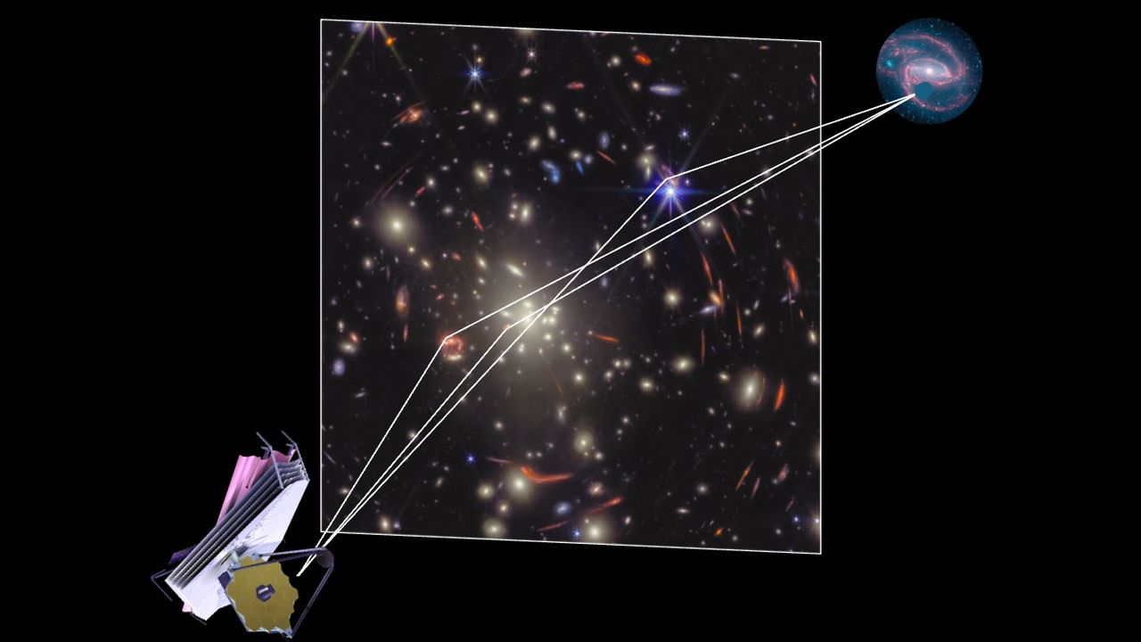 Astronomers spot ‘time-warped’ supernovas whose light both has and hasn’t reached Earth