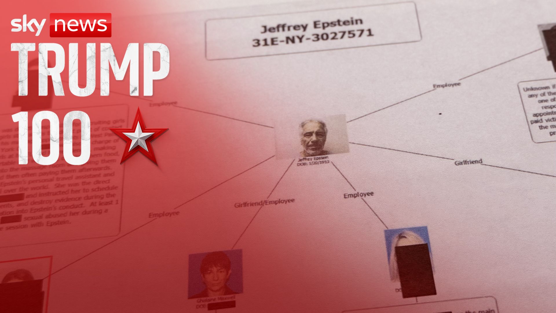 The Epstein Files – where’s Tweety McTreason?