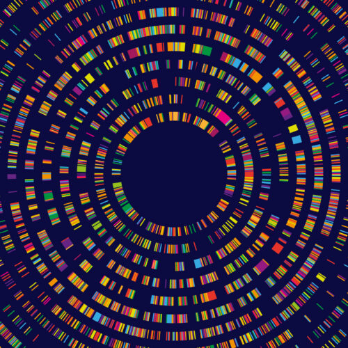 Have we leapt into commercial genetic testing without understanding it?