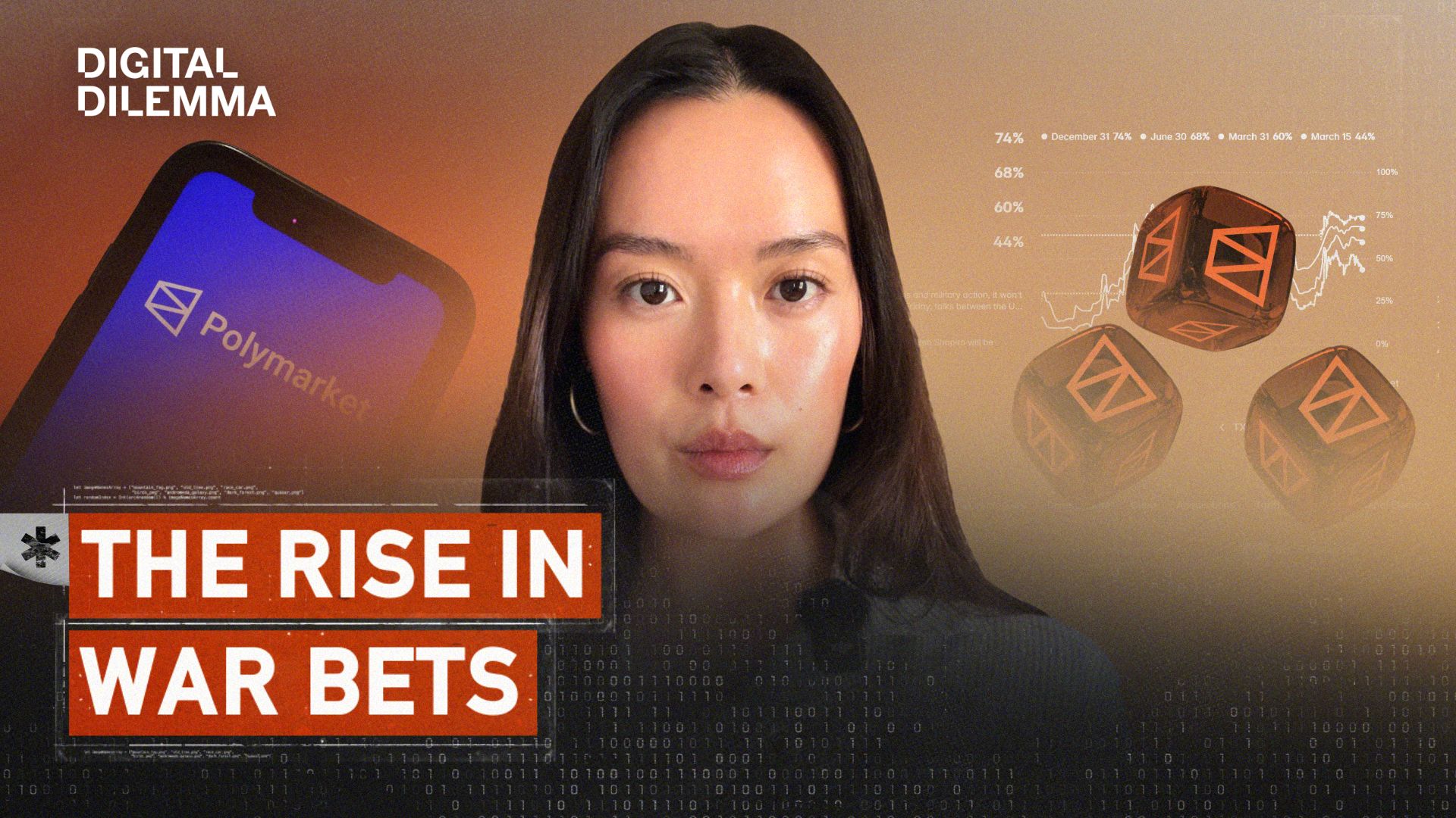 The rise in war bets