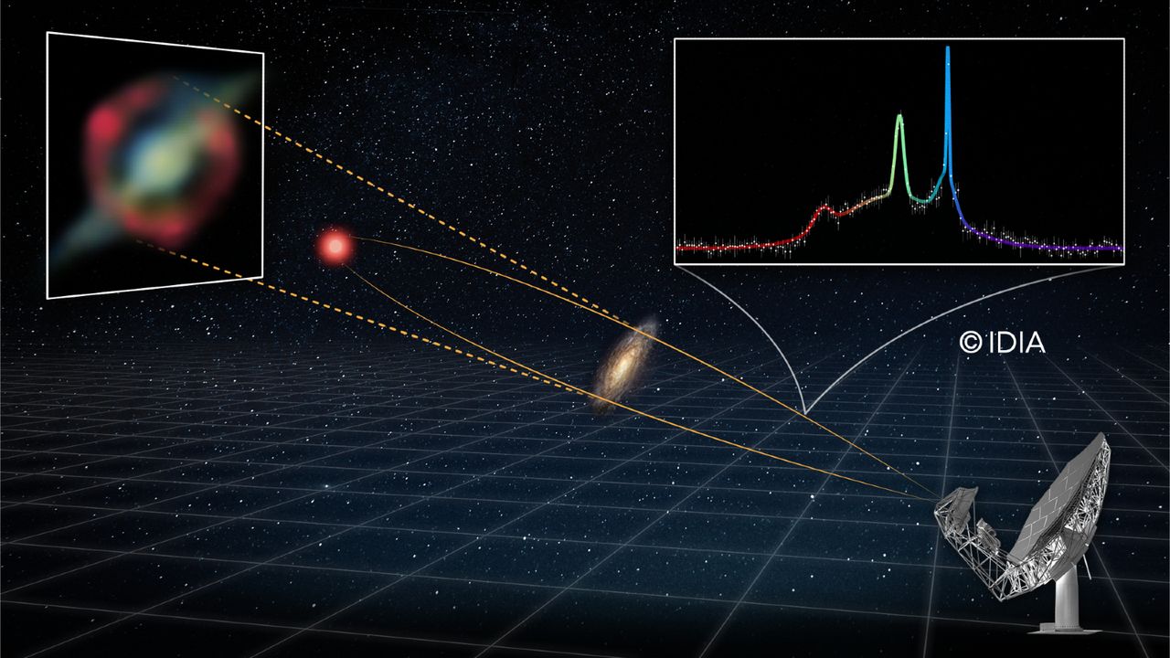 ‘Truly extraordinary’: Mega-laser shooting at us from halfway across the universe is the brightest ‘cosmic beacon’ we’ve ever seen