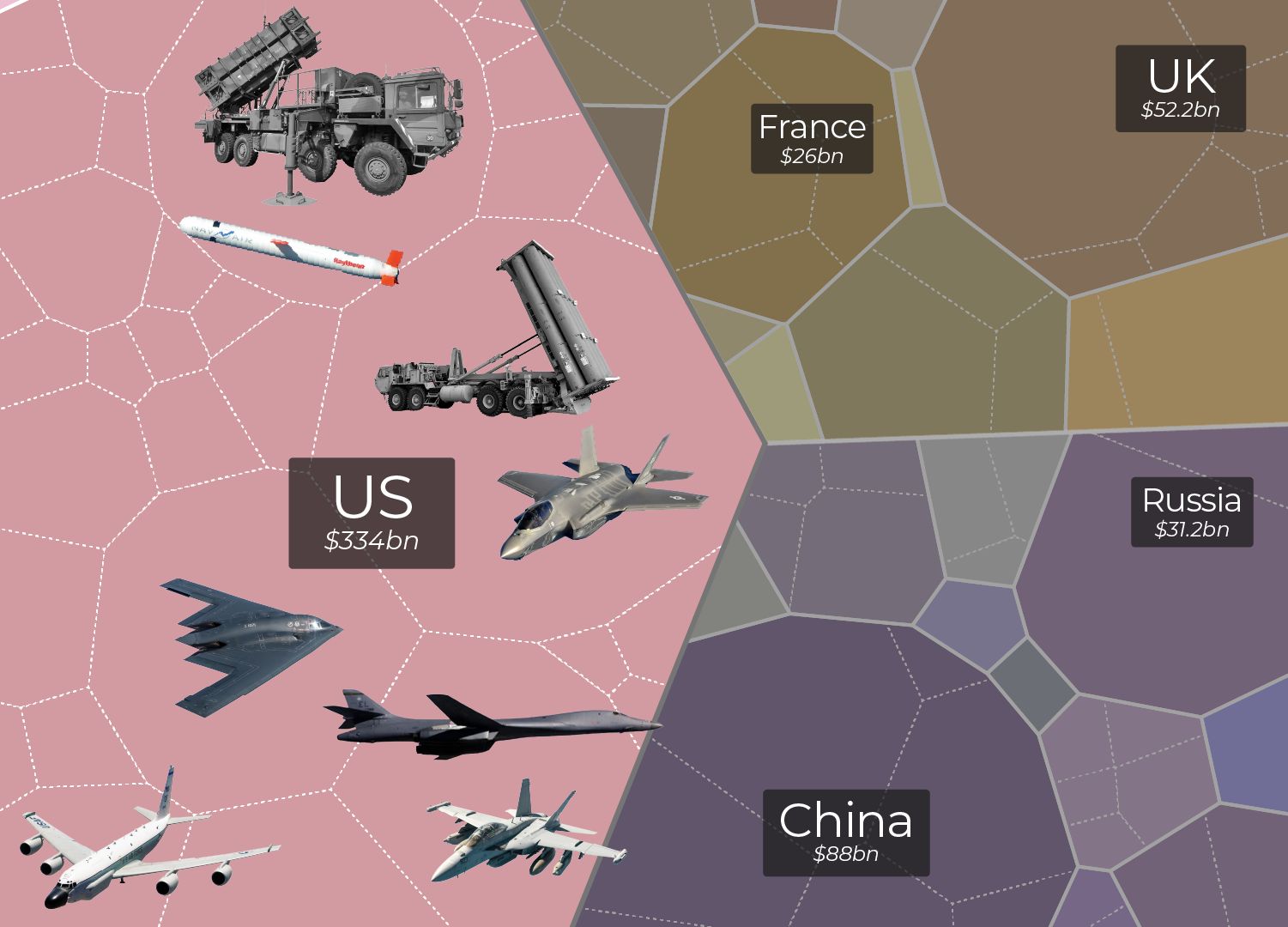 Which US and Israeli military companies are profiting from the Iran war?