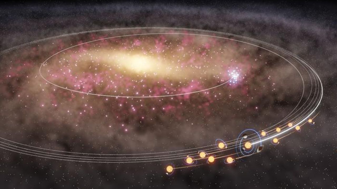 A ‘mass migration’ of stars from the Milky Way’s center could explain why there’s life in our solar system