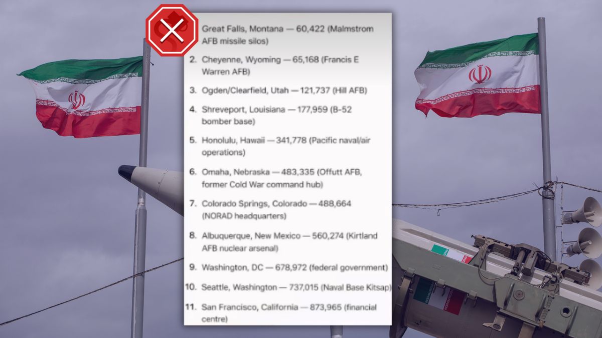 Iran didn’t release list of 11 US cities it plans to target in attacks