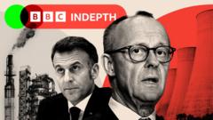 How Europe sleepwalked into yet another energy crisis