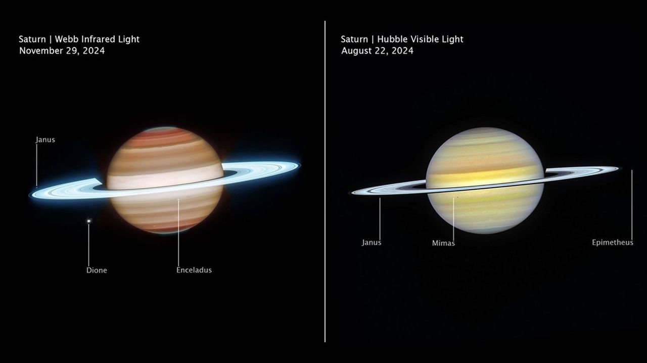 Saturn’s chaotic atmosphere revealed in most comprehensive view yet by James Webb and Hubble telescopes