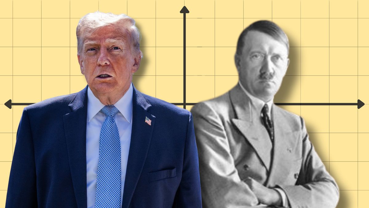 Analyzing textbook graph showing Trump as ideologically similar to Hitler