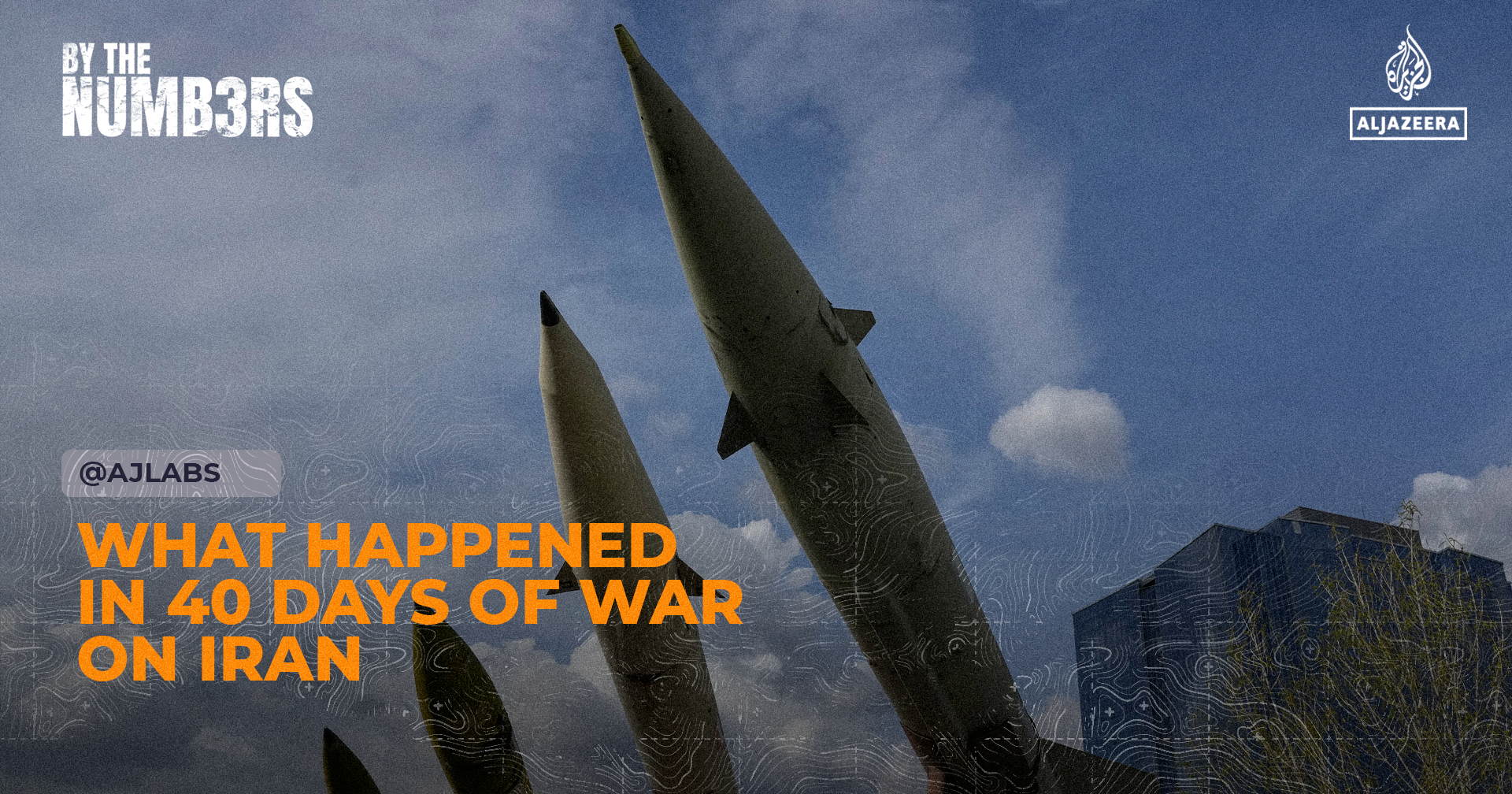 What happened in 40 days of war on Iran