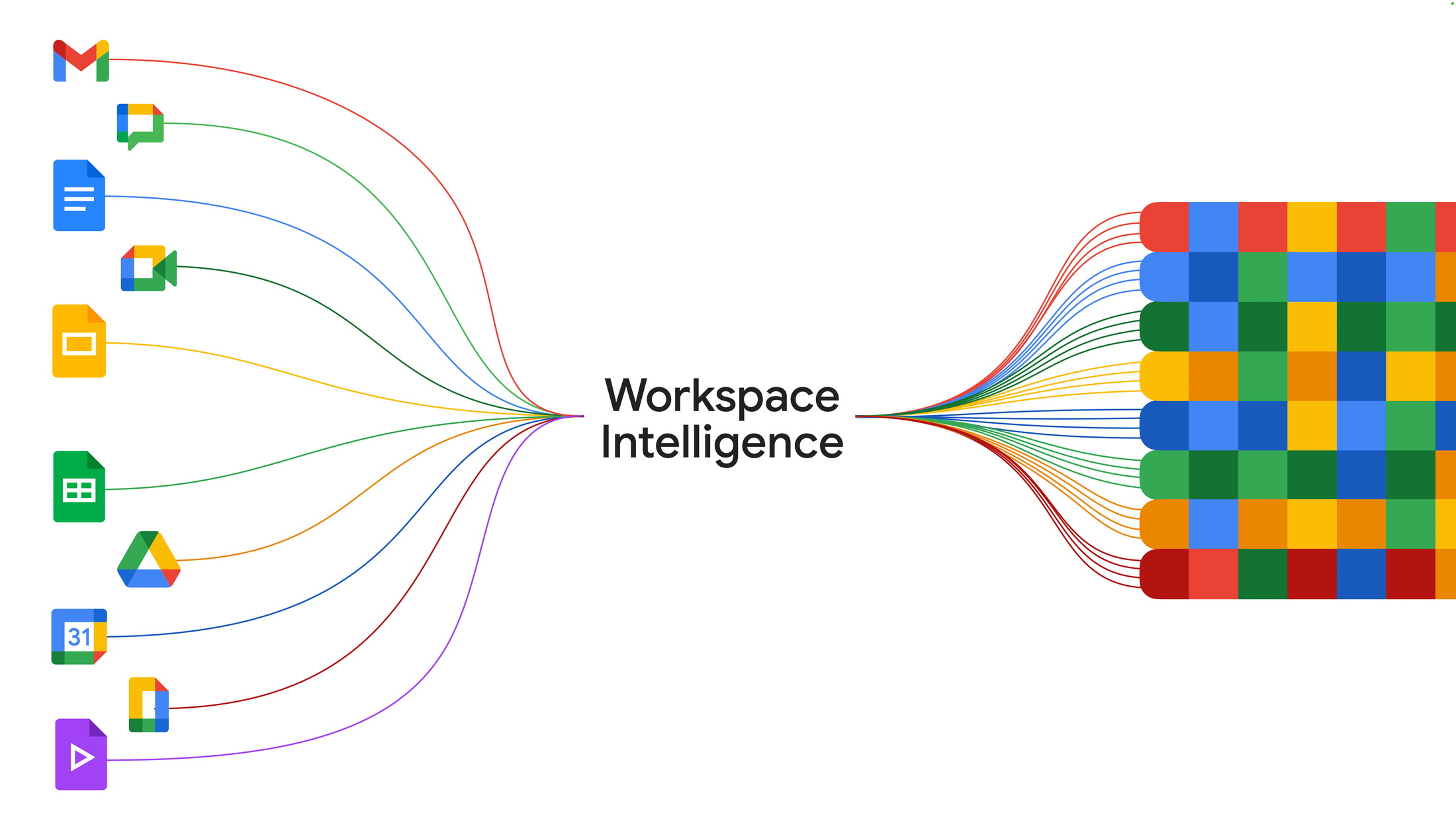 Google Chat becomes an agent interface for Workspace