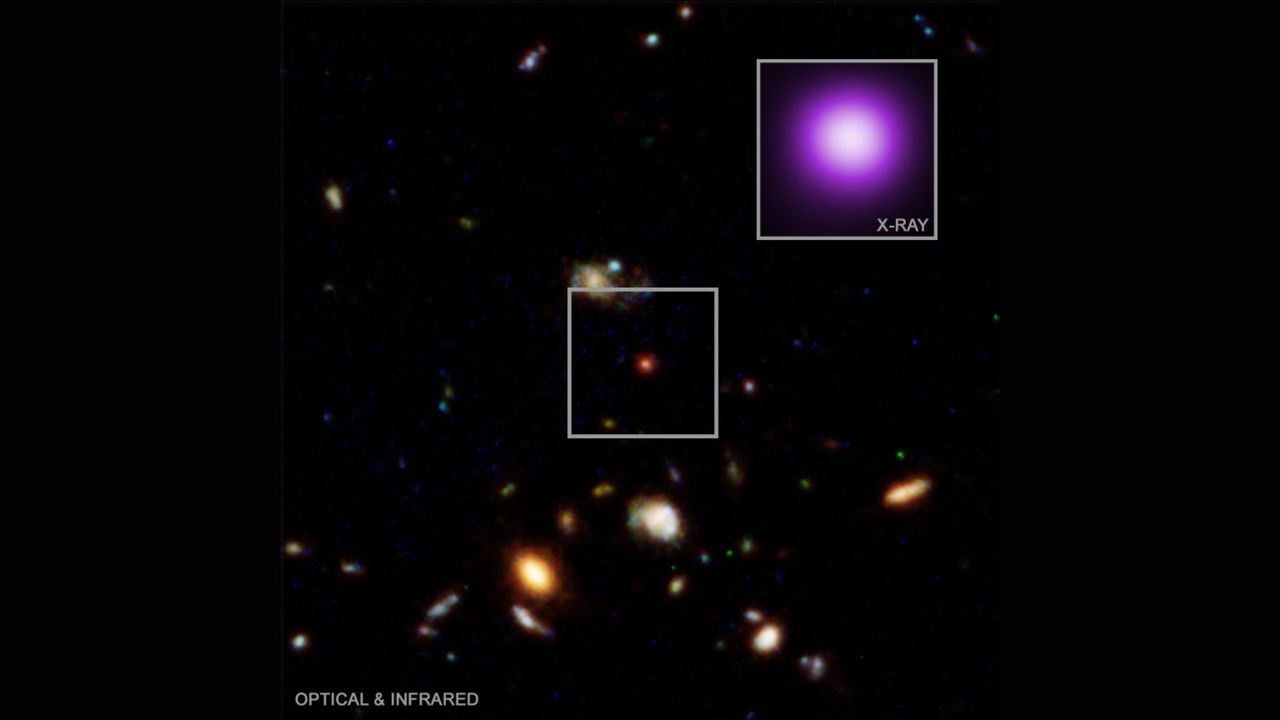 James Webb telescope zooms in on a black hole that could reveal the truth about ‘little red dots’