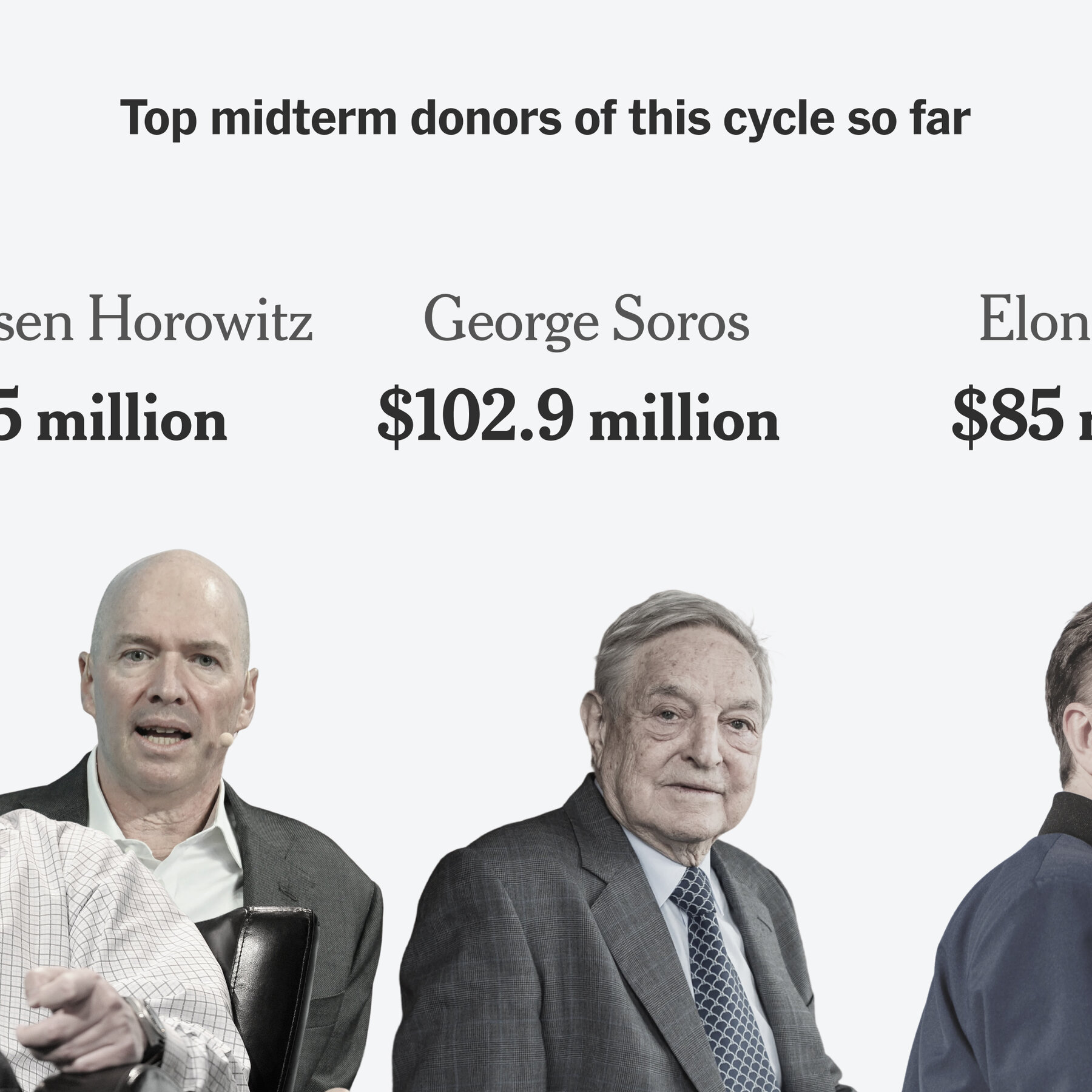 Andreessen Horowitz Is Playing Politics Like No Other
