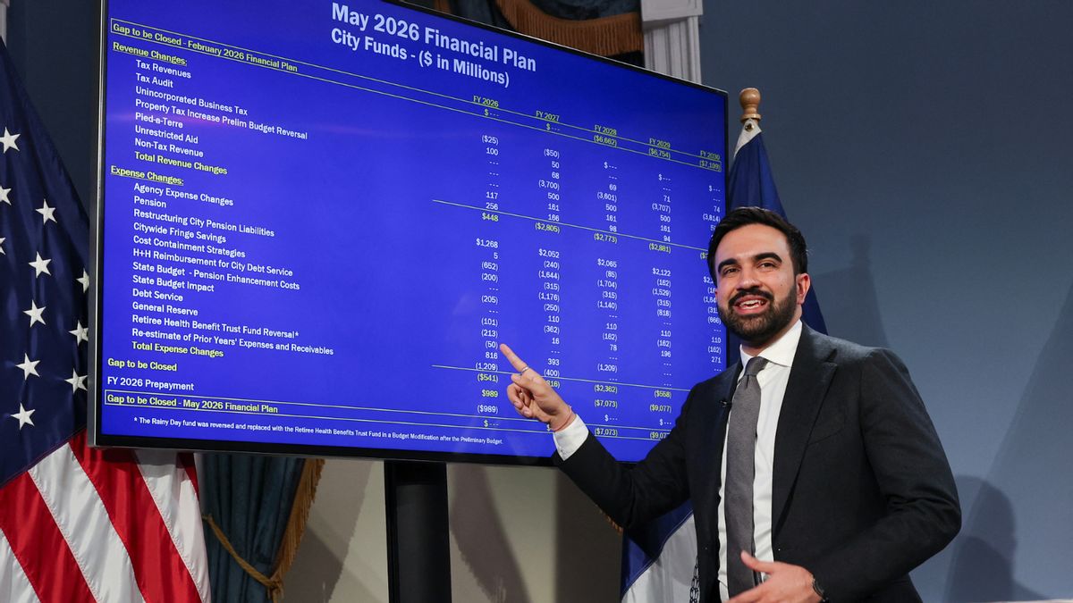 Would Mamdani proposal eliminate NYC’s $12B budget deficit? Yes, if it’s approved