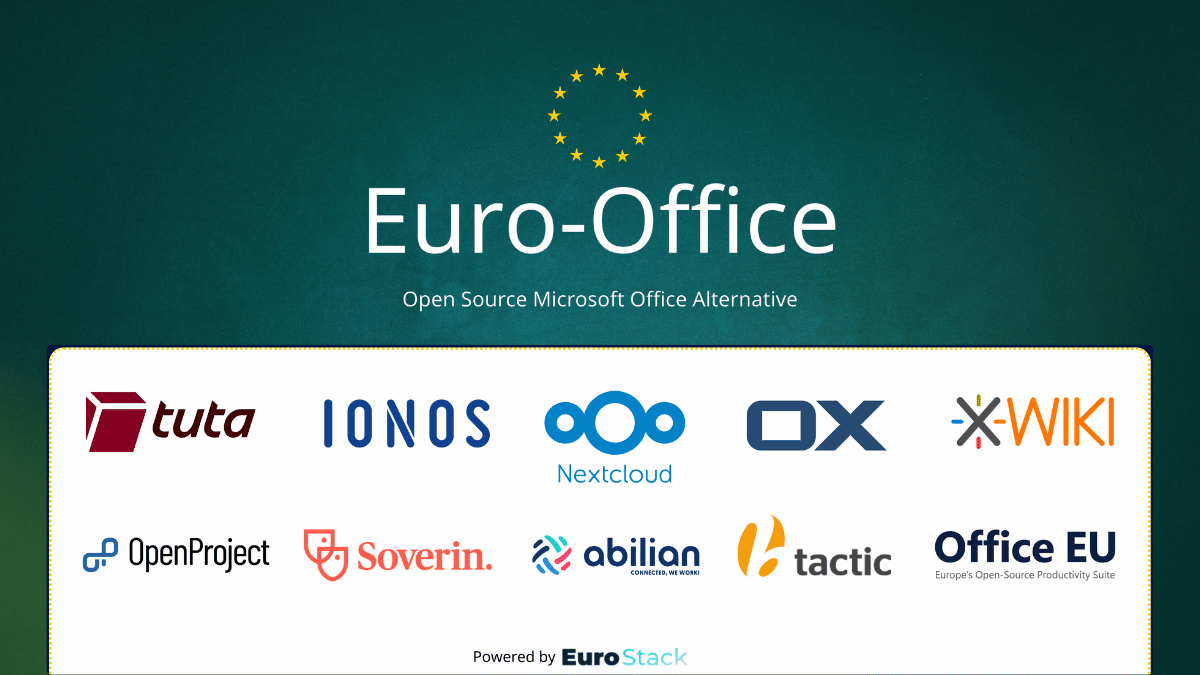 Tuta Joins Other European Companies Under the Euro-Office Umbrella