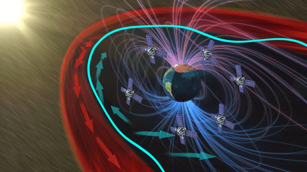 Scientists propose launching a giant ‘airbag’ into space to protect us from solar superstorms ‪— and experts say it’s ‘quite feasible’