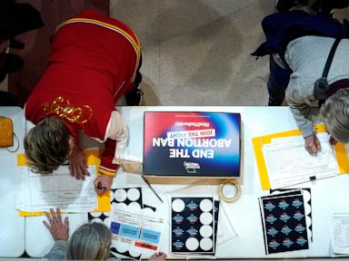 Abortion rights are on the ballot in 4 states. Here’s what to know
