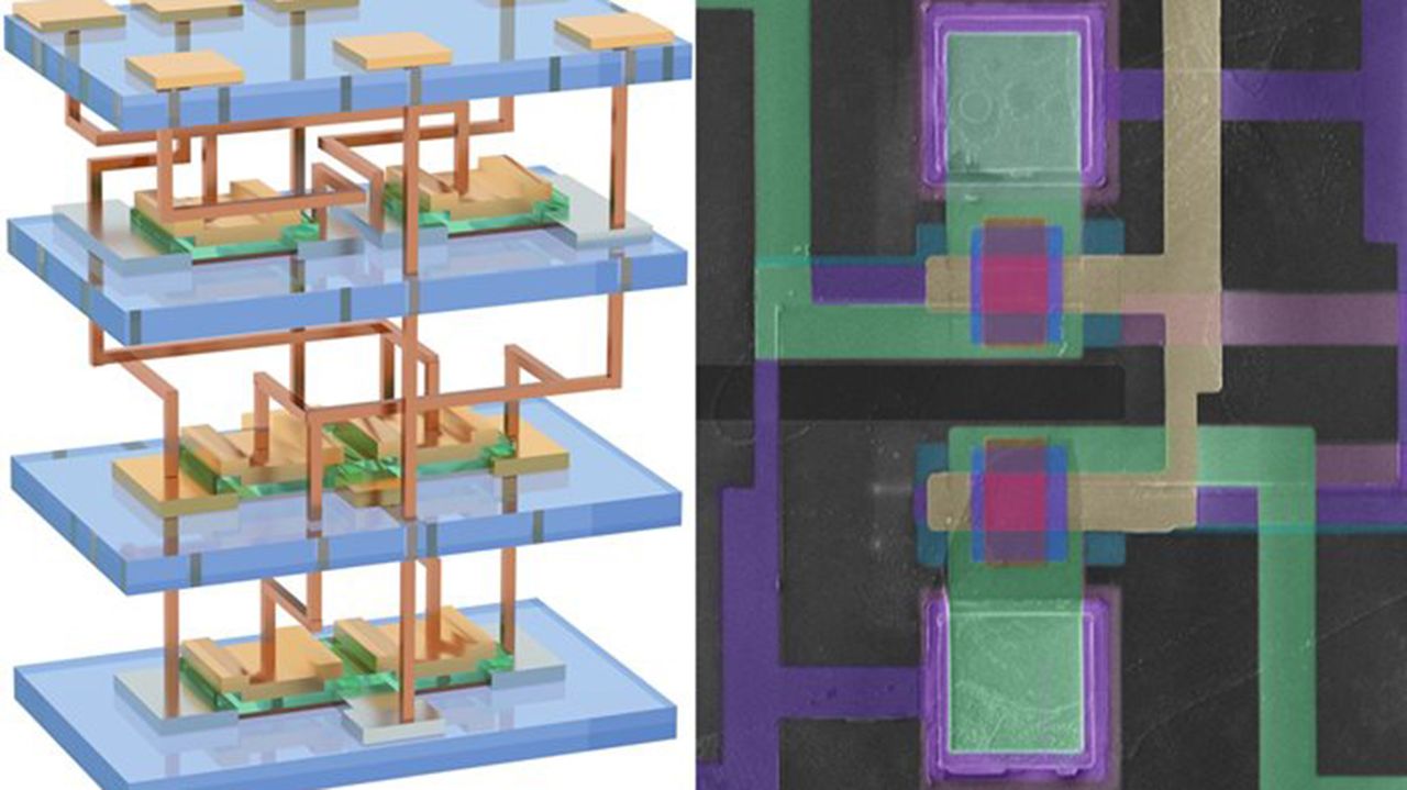 New 3D silicon chip stacks circuits on top of each other to boost computing power