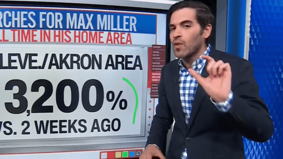 ‘Scandals matter’: Data guru warns GOP leaders risking majority on embattled lawmaker